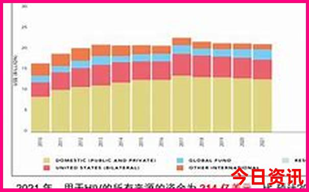 8月的新疆适合旅游吗